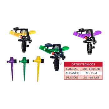 Adaptadores y Conectores